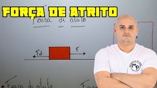 Força de atrito estático e cinético [upl. by Ahsek]