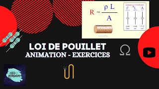 Bien comprendre la Loi de Pouillet  Animation interactive  Exercices [upl. by Rairb759]