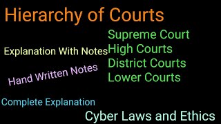 Hierarchy of CourtsSupreme courtHigh CourtDistrict CourtLower CourtsTribunals [upl. by Ray]