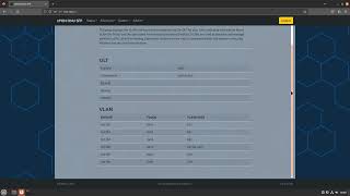 GPON ONU SFP Firmware for Unifi Ultra [upl. by Lamoree]