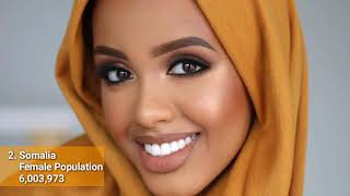 Top 10 African Countries with Most beautiful Women [upl. by Mila]