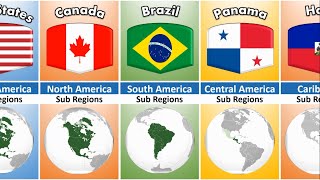 List of Subregions in Americas Countries [upl. by Eleazar]