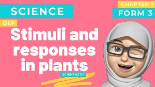 CHAPTER 1 STIMULI AND RESPONSES 1 FORM 3 [upl. by Ssitnerp]