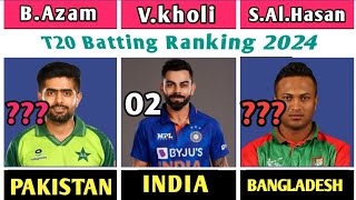 Icc T20 Batting Ranking 2024Top 50 Highest Runs Getter Batsman In T20 [upl. by Ninerb]