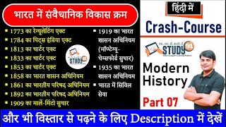 संवैधानिक विकास मास्टर विडियो 1773 1784 1813 1833 1853 1858 1861 1892 1909 1919 1920 1935 [upl. by Leaj]