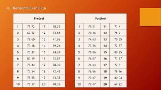 One Group Pretest Posttest Paired Sample TTest One Tail Greater [upl. by Nomit]