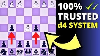 The Only Chess Opening You Should Trust  100 Trusted [upl. by Oir526]