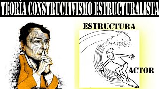 Teoría del constructivismo estructuralista  Pierre Bourdieu [upl. by Myrta137]