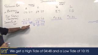 Navigation  Tides Problem Explained [upl. by Eednyl191]