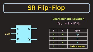 SR Flip Flop Explained  Truth Table and Characteristic Equation of SR Flip Flop [upl. by Enairb]