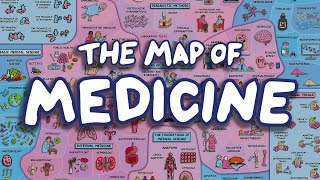 The Comprehensive Map of Medicine [upl. by Magdalene]