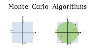 171 Monte Carlo Algorithms [upl. by Hunsinger]