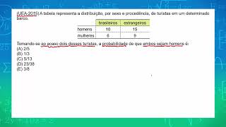 PROBABILIDAE  UEA 2015 [upl. by Nina]