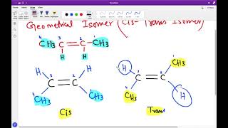 Lecture 3 Organic chemistry Stereoisomerism  CisTrans and Optical Isomerism [upl. by Phyl315]