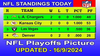 NFL playoffs picture  NFL standings 2024  nfl standings today 16092024 [upl. by Bradly]