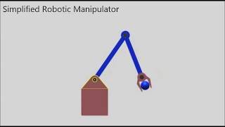 Redesign of a Counterbalanced Robotic Manipulator [upl. by Acissev949]