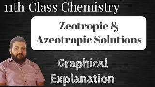 Zeotropic and Azeotropic Mixtures Class 12  Solutions  NEET  JEE  AIIMS 2020 Chemistry lectures [upl. by Acyre994]