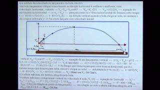 Física e Vestibular  UNIFESP  2013  Parte 1 [upl. by Allemac]