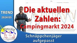 Schnäppchenjäger aufgepasst – Marktbericht Camping 202405 [upl. by Lucie]