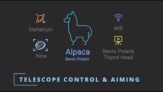 03  Telescope Control and Aiming using Stellarium [upl. by Lune]