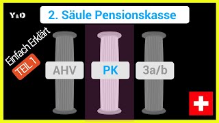 Teil 1 Pensionskasse in der Schweiz  Verständlich erklärt pensionskasse vorsorge [upl. by Ailalue]