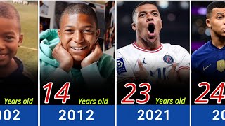 Kylian Mbappe Transformation From 126 Years Old🥵 [upl. by Gib150]