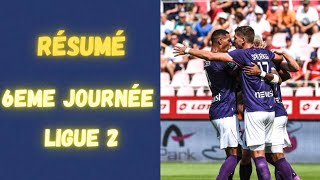 Résumé 6ème journée  Ligue 2 BKT  20212022 [upl. by Ueihttam]