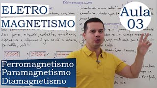 ELETROMAGNETISMO  AULA 03 SUBSTÂNCIAS MAGNÉTICAS [upl. by Denna393]