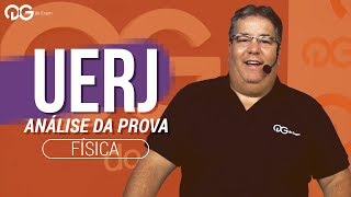 UERJ Análise histórica das provas de Física  UERJ [upl. by Ahpla918]