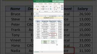 Learn VLOOKUP in 50 seconds with this quick tutorial [upl. by Yenffit]