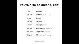 Pouvoir Conjugation  “Can” conjugation in French frenchconjugation frenchforbeginner language [upl. by Oskar]