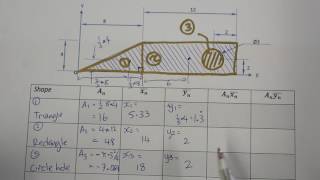 Centroid of a Composite Shape  Tabular Method  Part 1 [upl. by Boylston]