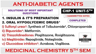 Solution Unit 5  Antidiabetic Agents complete  Oral hypoglycemic  Medicinal chemistry 5th sem [upl. by Eronaele]