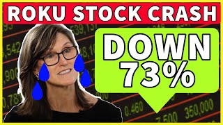 Roku ROKU Stock Crash  Safe To Buy The Dip [upl. by Hagood]