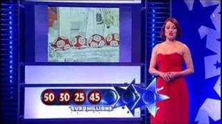 Euromillions Lottery Draw Results 11 April 2008 [upl. by Nyleimaj]