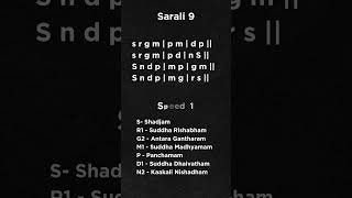 Sarali Varisai 9 in 3 Speeds classicalsinginglessons carnaticmusic saralivarisai sarali9132 [upl. by Lacram935]