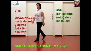 MICAELA Samba  BEGINNER  BALLO DI GRUPPO  LINEDANCE SENIOR [upl. by Rasure]