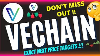 Vechain VET Update⚠️Vechain Price Prediction 2024  Vechain Coin Analysis  What´s next for Vechain [upl. by Balbur]