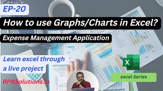 Start with Excel Graphs and Charts Easy Tutorial [upl. by Eelessej]