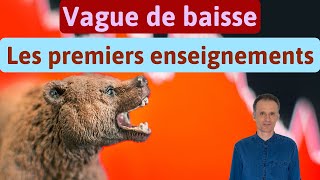 Vague de baisse  les premiers enseignements [upl. by Olegnalehcim]