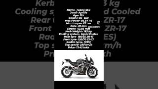 Aprilia Tuono 660 information bikelover [upl. by Airdnaz]