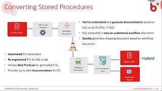 Webinar  Planning Your ETL Migration Strategy with Talend  Bitwise [upl. by Ahsirek]