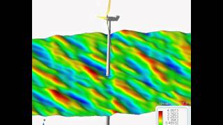 Analysis of a 23 MW Floating Wind Turbine movement amplification x10 [upl. by Atikihc]