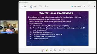 KEY COMPONENTS OF THE ISOIEC 27001 FRAMEWORK [upl. by Evangelist]