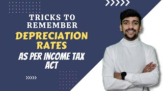 Trick to remember depreciation rates as per Income Tax Act [upl. by Oflunra]