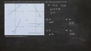 444 Określ znaki współczynników a b we wzorze funkcji liniowej fx  ax  b [upl. by Brant]