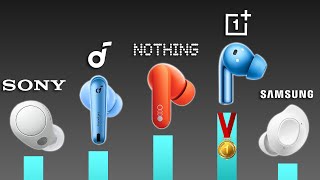 TOP 10 Earbuds Under 100 With CUSTOM RANKING [upl. by Hinson]