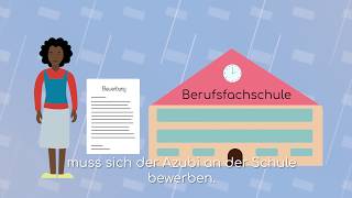 Das bayerische Schulsystem – Die Berufsausbildung [upl. by Aliehc992]