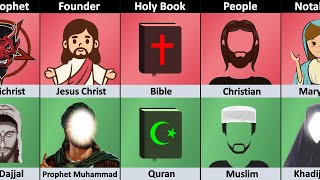 Christianity vs Islam  Religion Comparison [upl. by Carleen]