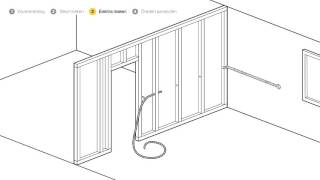 Elektriciteit in een tussenwand aanleggen  stap voor stap uitgelegd  Doehetzelf [upl. by Nosa]
